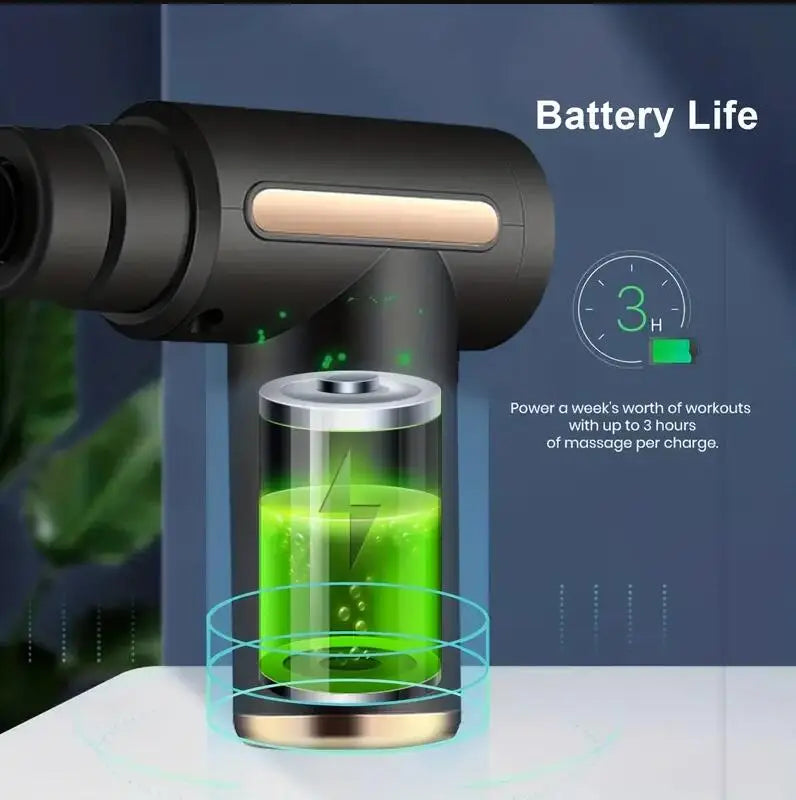 Mini Muscle Massage Gun - Just Fit 