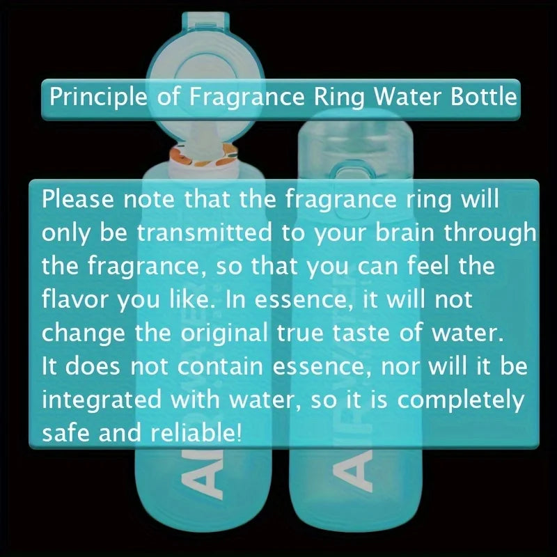 Fruit Flavor Water Bottle - Just Fit 