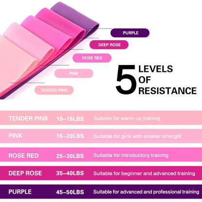 Resistance Bands - Just Fit 