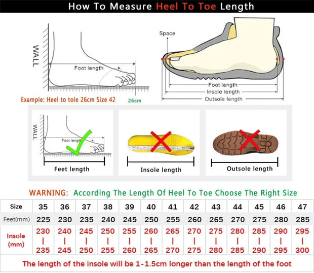 2025 Women’s Shoes