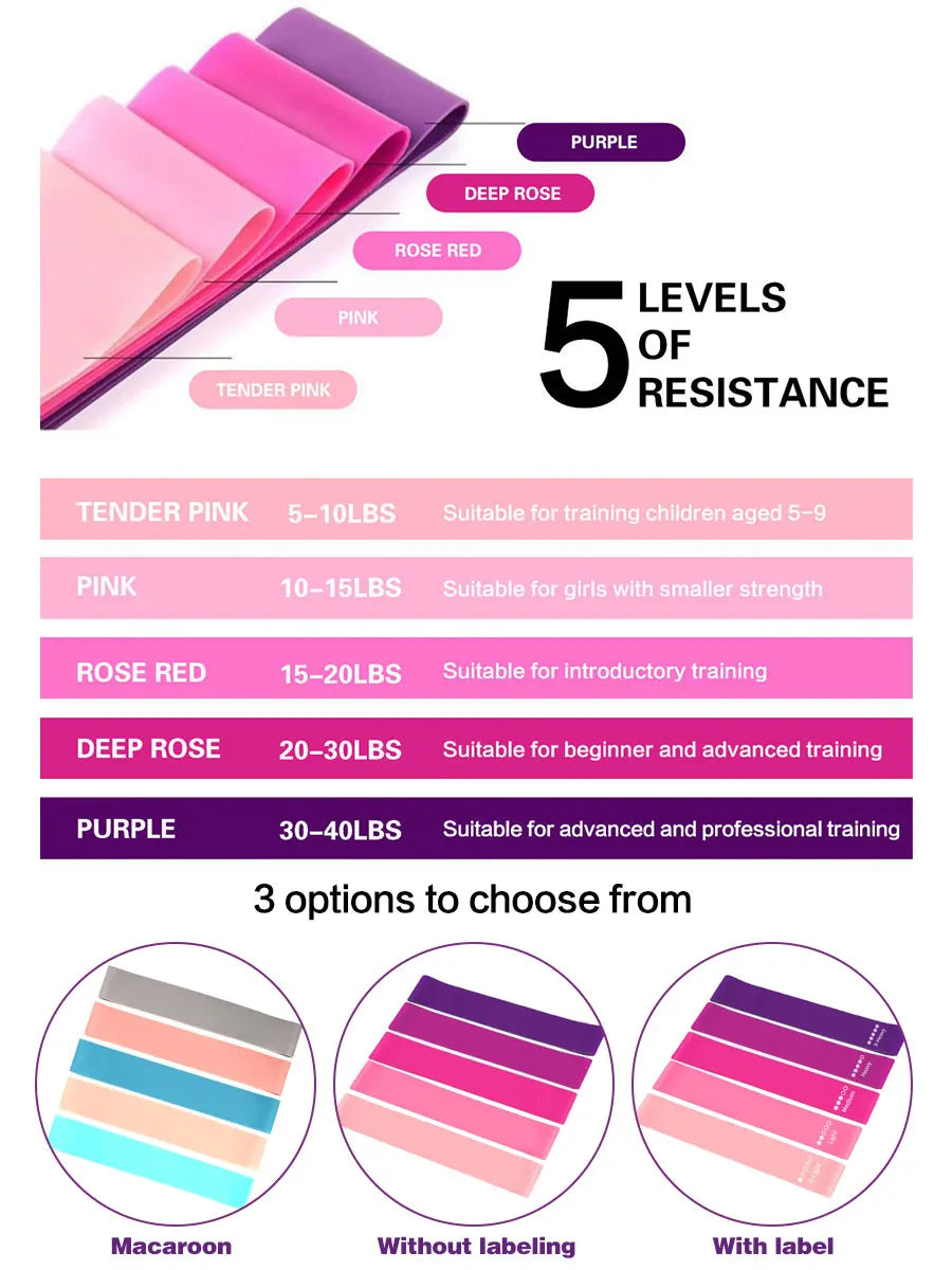 Resistance Bands - Just Fit 