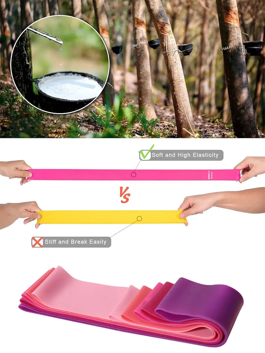 Resistance Bands - Just Fit 